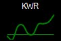 KWR